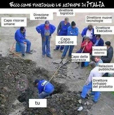 Foto Divertente: Lavoratori in strada a sistemare una strada