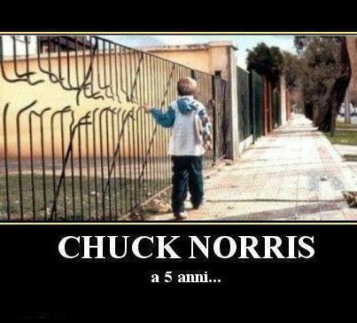 Chuck Norris che distrugge cancellata con un dito