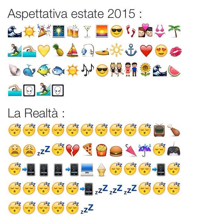 Cosa farai l'estate detto attraverso l'emoticon