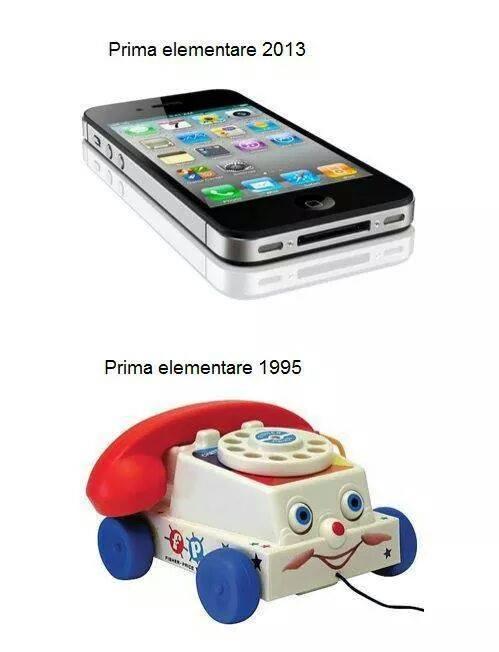 Telefono nel 1995 e nel 2013