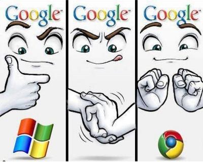 Logo google chrome