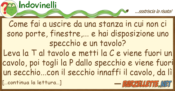Indovinelli fai uscire stanza n