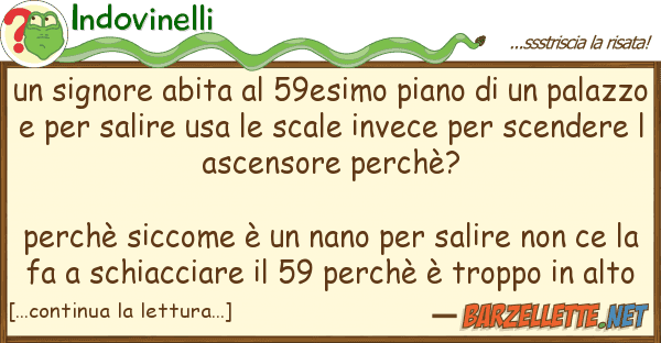 Indovinelli signore abita 59esimo piano
