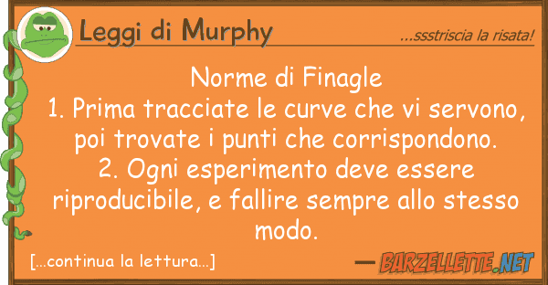 Leggi di Murphy norme finagle 1. prima tracciate