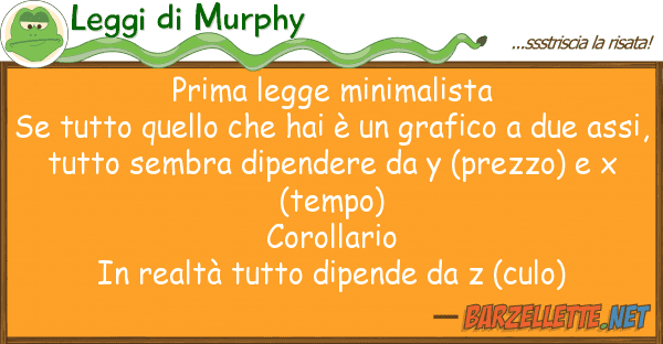 Leggi di Murphy prima legge minimalista se