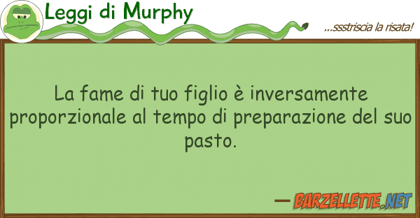 Leggi di Murphy fame figlio è inversamente pr