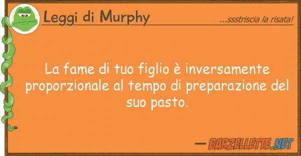 Leggi di Murphy fame figlio è inversamente pr