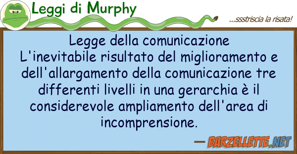 Leggi di Murphy legge comunicazione l'inevitabile