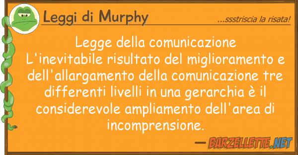 Leggi di Murphy legge comunicazione l'inevitabile