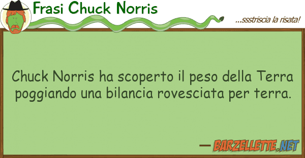 Frasi Chuck Norris chuck norris ha scoperto peso t