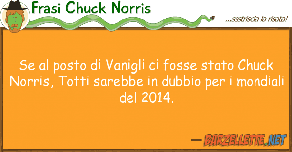 Frasi Chuck Norris posto vanigli fosse stato ch