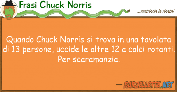 Frasi Chuck Norris quando chuck norris trova tavo