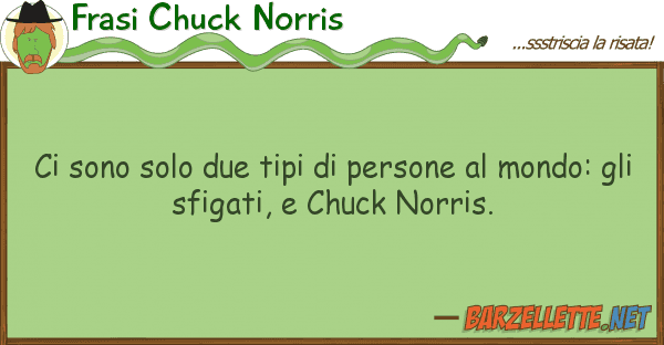 Frasi Chuck Norris sono solo due tipi persone mond
