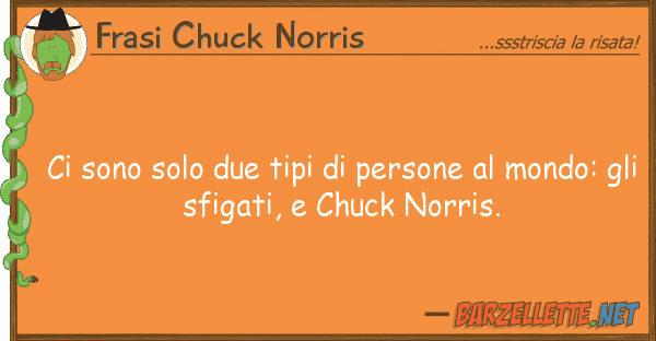 Frasi Chuck Norris sono solo due tipi persone mond