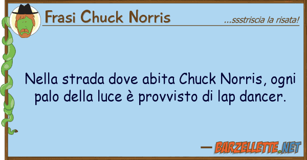 Frasi Chuck Norris strada abita chuck norris, og