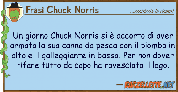 Frasi Chuck Norris giorno chuck norris è accorto
