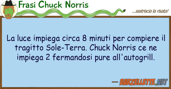 Frasi Chuck Norris luce impiega circa 8 minuti compi