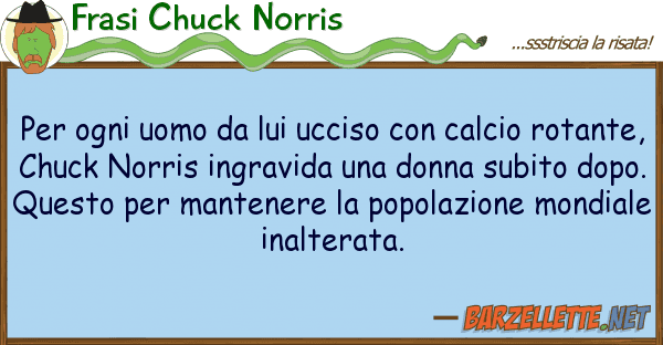 Frasi Chuck Norris ogni uomo ucciso calcio r