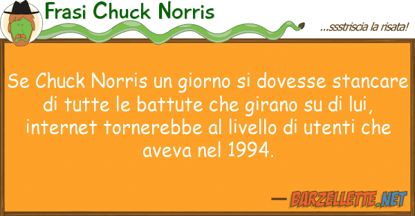 Frasi Chuck Norris chuck norris giorno dovesse sta