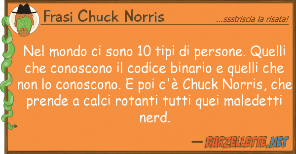 Frasi Chuck Norris mondo sono 10 tipi persone. qu