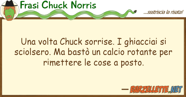 Frasi Chuck Norris volta chuck sorrise. ghiacciai