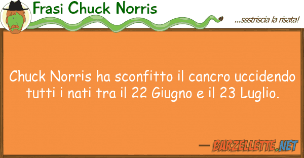 Frasi Chuck Norris chuck norris ha sconfitto cancro ucci