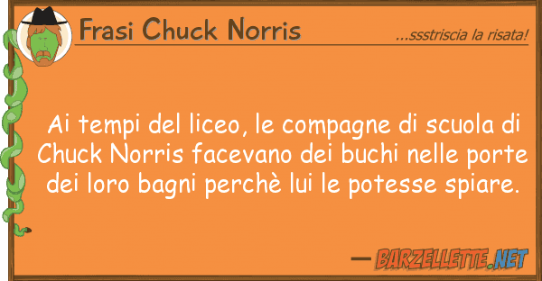 Frasi Chuck Norris tempi liceo, compagne scuol