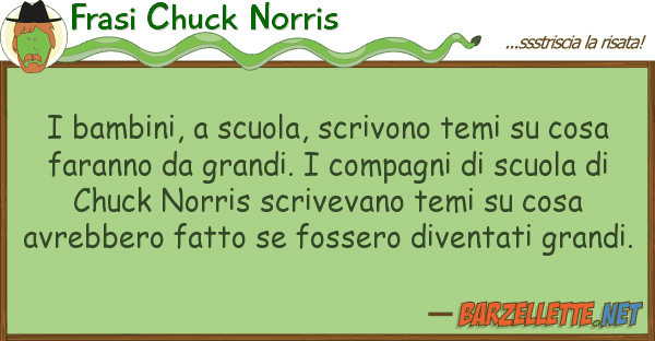 Frasi Chuck Norris bambini, scuola, scrivono temi co