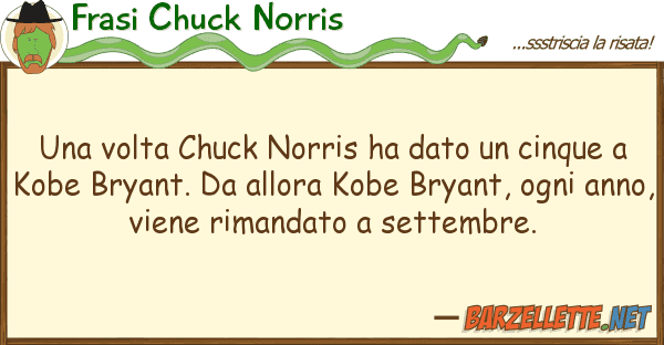 Frasi Chuck Norris volta chuck norris ha dato cinque