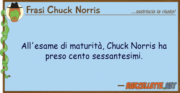 Frasi Chuck Norris all'esame maturità, chuck norris ha