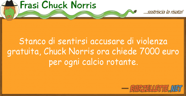 Frasi Chuck Norris stanco sentirsi accusare violenza