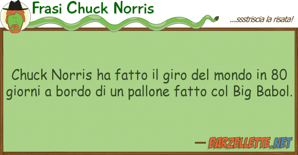 Frasi Chuck Norris chuck norris ha fatto giro mondo