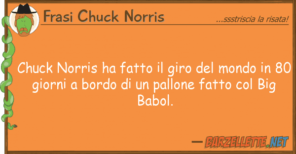 Frasi Chuck Norris chuck norris ha fatto giro mondo