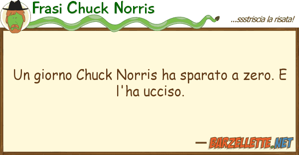 Frasi Chuck Norris giorno chuck norris ha sparato zero