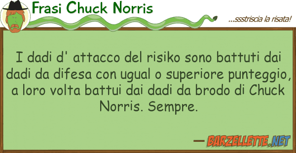 Frasi Chuck Norris dadi d' attacco risiko sono battut