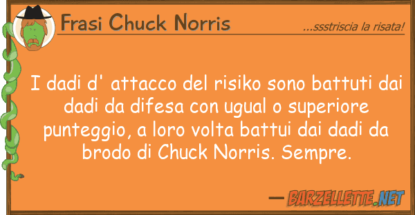 Frasi Chuck Norris dadi d' attacco risiko sono battut