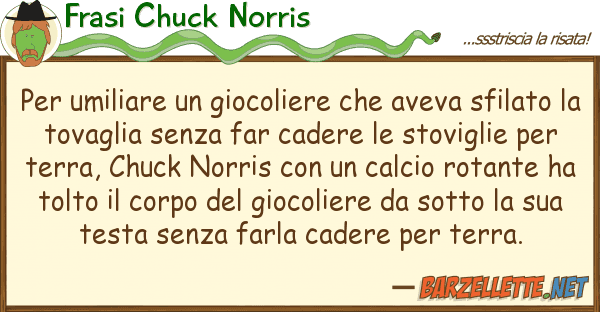 Frasi Chuck Norris umiliare giocoliere aveva sfi