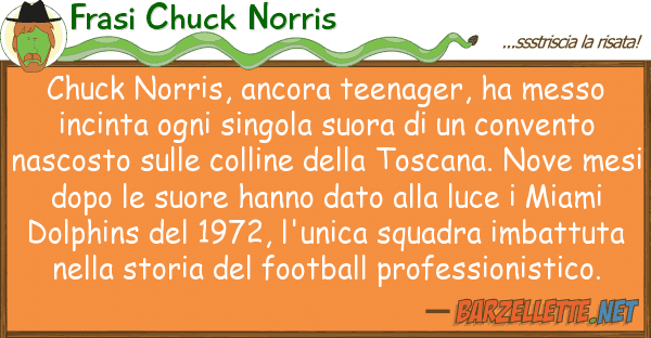 Frasi Chuck Norris chuck norris, ancora teenager, ha messo