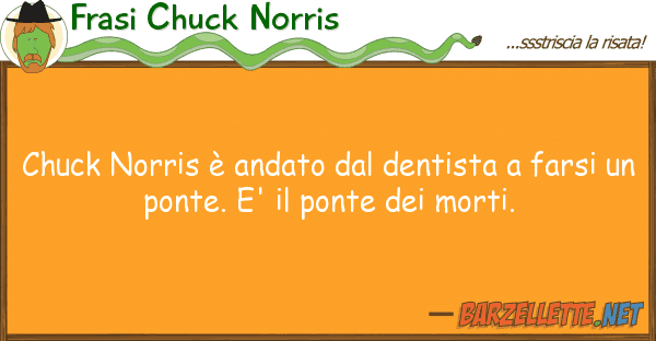 Frasi Chuck Norris chuck norris è andato dentista fa