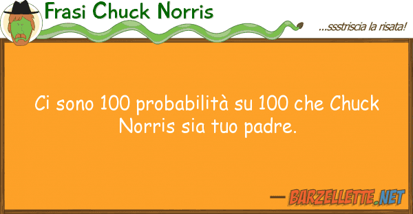 Frasi Chuck Norris sono 100 probabilità 100 chuc