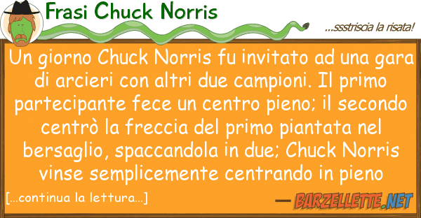 Frasi Chuck Norris giorno chuck norris fu invitato