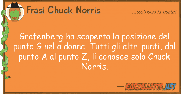 Frasi Chuck Norris gräfenberg ha scoperto posizione