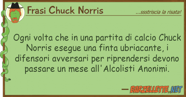 Frasi Chuck Norris ogni volta partita calcio
