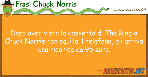 Frasi Chuck Norris dopo aver visto cassetta ring