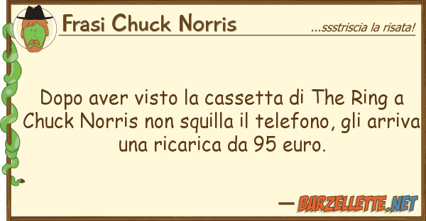 Frasi Chuck Norris dopo aver visto cassetta ring