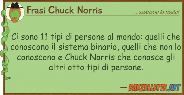 Frasi Chuck Norris sono 11 tipi persone mondo: que
