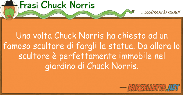 Frasi Chuck Norris volta chuck norris ha chiesto