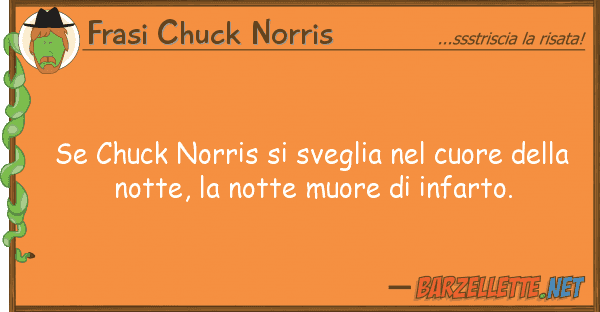 Frasi Chuck Norris chuck norris sveglia cuore
