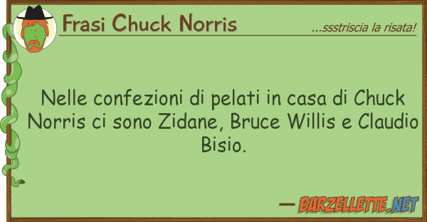 Frasi Chuck Norris confezioni pelati casa ch