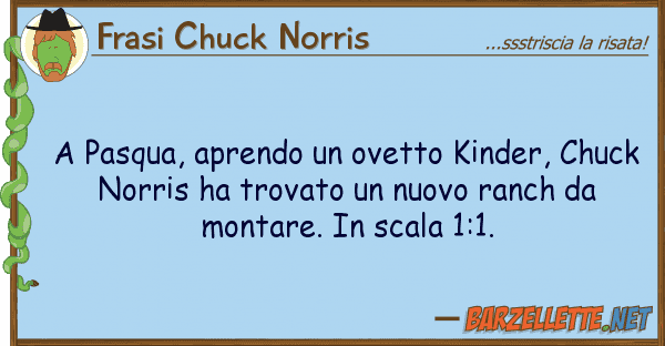Frasi Chuck Norris pasqua, aprendo ovetto kinder, chuc